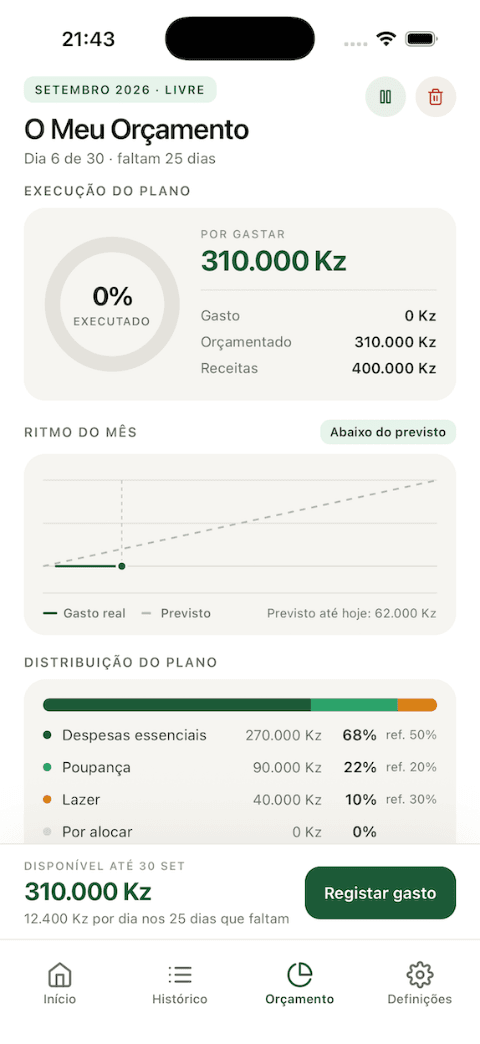 Ecrã O Meu Orçamento, com o anel de execução, o ritmo do mês e a distribuição do plano.